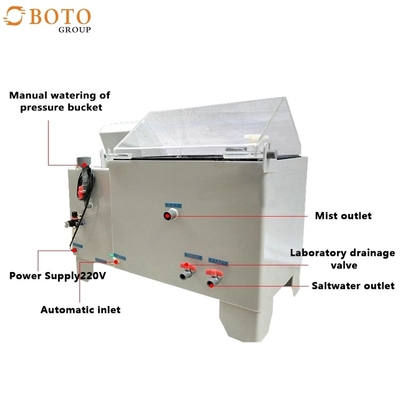 0.09m2~2.25m2 B117 Salt Spray Test Water Spray Test Chamber Salt Spray Test For Zinc Plating